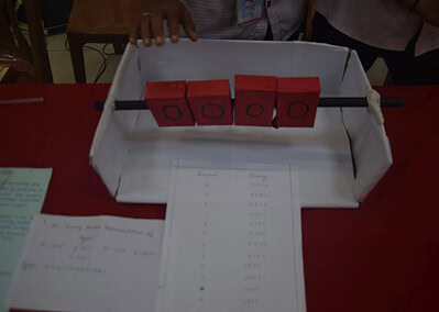 Innovative Science Model making Exhibition & Competition