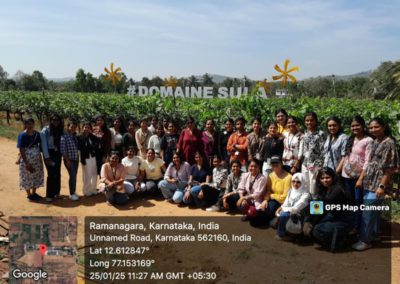 Industrial visit to Mysore And Channapatna, Karnataka